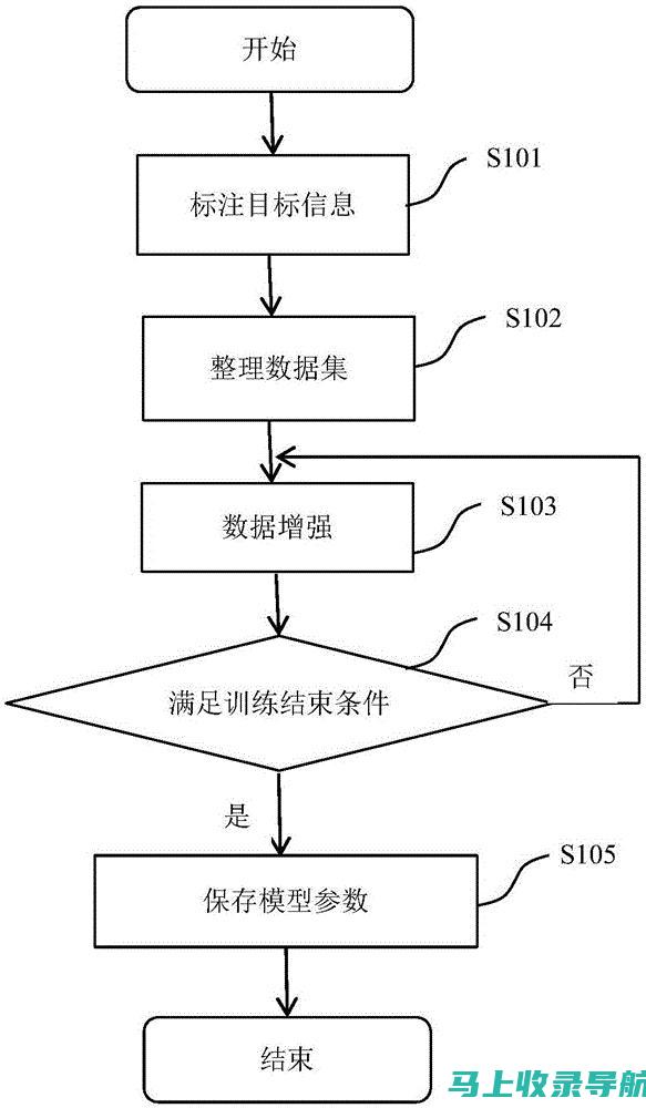 深度解析：免费SEO软件在关键词排名中的实际应用效果